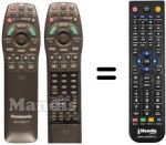 Comandos à distância equivalente Panasonic DVD-A7