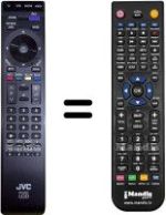 Comandos à distância equivalente JVC HVS57422