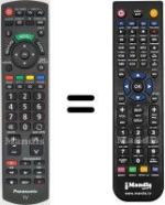 Comandos à distância equivalente Panasonic HVS57465