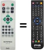 Comandos à distância equivalente Sunstech WHV15567W