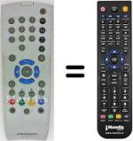 Comandos à distância equivalente Grundig WHV3149W