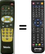 Comandos à distância equivalente Televes WHV3911W