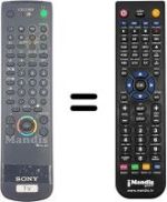 Comandos à distância equivalente Sony HVS54691