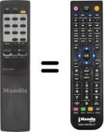 Comandos à distância equivalente Sanyo HVS54524