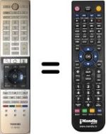 Comandos à distância equivalente Toshiba HVS57321