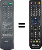 Comandos à distância equivalente Sony SEC2416