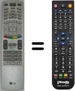 Comandos à distância equivalente LG SEC15694