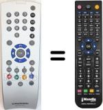 Comandos à distância equivalente Grundig SEC14717