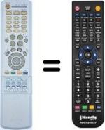 Comandos à distância equivalente Samsung SEC3309