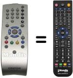 Comandos à distância equivalente Grundig SEC0541