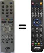 Comandos à distância equivalente JVC WHV3408