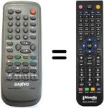 Comandos à distância equivalente Sanyo SEC2242