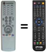 Comandos à distância equivalente Samsung SEC8535