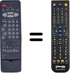 Comandos à distância equivalente SEC3345