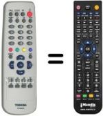 Comandos à distância equivalente Toshiba SEC15909