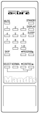 Comando &agrave; dist&acirc;ncia original AKURA P147R