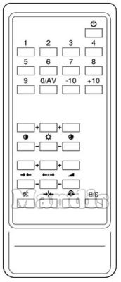 Comando à distância original LG 105045H