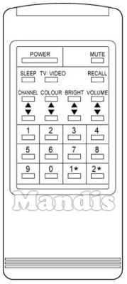 Comando &agrave; dist&acirc;ncia original ANITECH REMCON1275