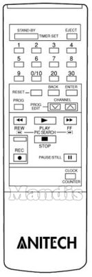Comando &agrave; dist&acirc;ncia original ANITECH AE-6001