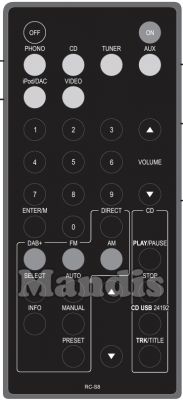 Comando &agrave; dist&acirc;ncia original AMC RC-S8