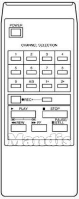 Comando &agrave; dist&acirc;ncia original ANSONIC RC 81 (RC31)