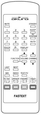 Comando &agrave; dist&acirc;ncia original AKURA REMCON1146