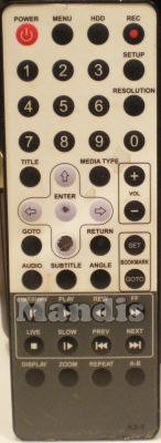 Comando &agrave; dist&acirc;ncia original CIBOX K2-1