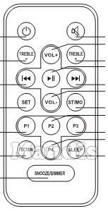Comando à distância original DENVER IFM175