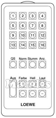 Comando à distância original LOEWE FB 1A (26380040001)