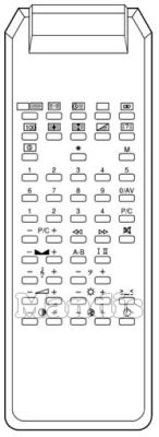 Comando &agrave; dist&acirc;ncia original ANITECH IR 5514
