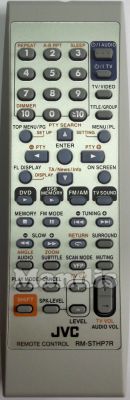 Comando &agrave; dist&acirc;ncia original JVC RMSTHP7R