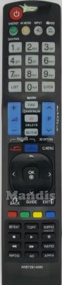 Comandos à Distância para LG MI-AKB72914065