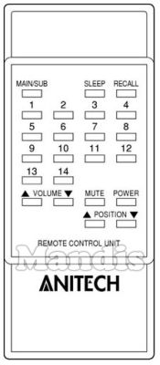 Comando &agrave; dist&acirc;ncia original ANITECH M 510