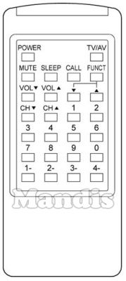 Comando &agrave; dist&acirc;ncia original ANITECH M 51 H