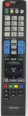Comandos à Distância para LG MI-AKB72914207