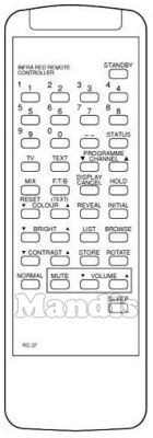 Comando &agrave; dist&acirc;ncia original ALBA RC37