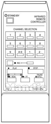 Comando &agrave; dist&acirc;ncia original APELSOUND RC 81