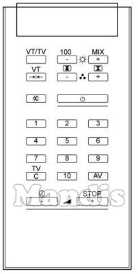 Comando à distância original THOMSON RCT3707C (925TX0392) Comando à distância original THOMSON RCT3707C (925TX0392)