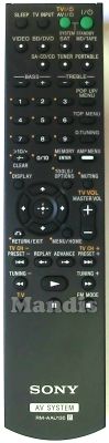 Comando à distância original SONY RM-AAU130 (149007811)