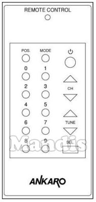 Comando &agrave; dist&acirc;ncia original ANKARO STR 550
