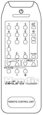 Comando &agrave; dist&acirc;ncia original AKURA TOURER