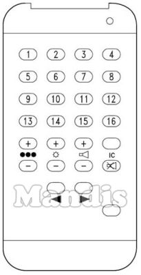 Comando &agrave; dist&acirc;ncia original AUSIND US 16