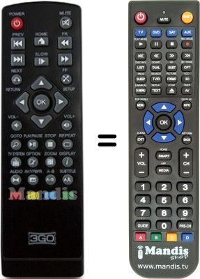 Comandos &agrave; dist&acirc;ncia equivalente 3GO 3GO-001