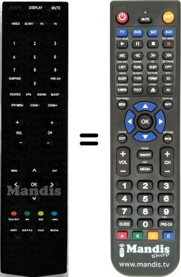 Comandos &agrave; dist&acirc;ncia equivalente AOC International 98TRABD5NTF