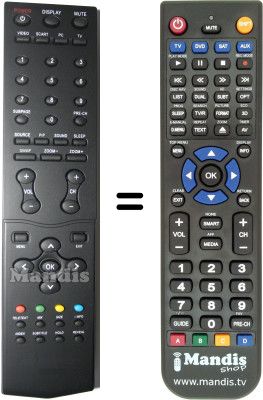 Comandos &agrave; dist&acirc;ncia equivalente AOC International RM36FC01