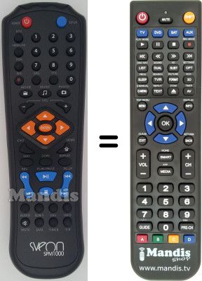 Comandos &agrave; dist&acirc;ncia equivalente Sveon SPM1000