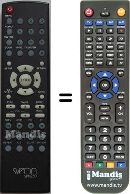 Comandos &agrave; dist&acirc;ncia equivalente Sveon SPM250