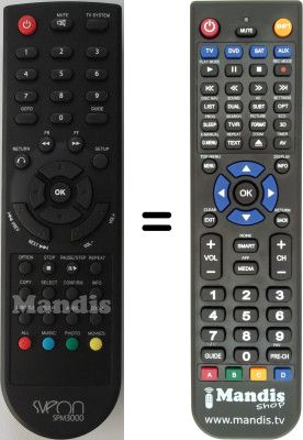 Comandos &agrave; dist&acirc;ncia equivalente Sveon SPM3000