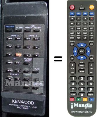 Comandos à distância equivalente RC54E