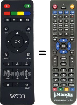 Comandos &agrave; dist&acirc;ncia equivalente Sveon SBX442